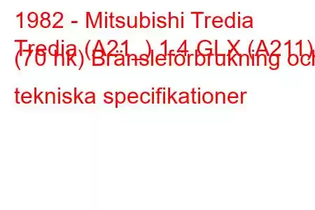 1982 - Mitsubishi Tredia
Tredia (A21_) 1.4 GLX (A211) (70 hk) Bränsleförbrukning och tekniska specifikationer