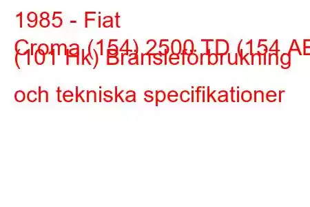 1985 - Fiat
Croma (154) 2500 TD (154.AE) (101 Hk) Bränsleförbrukning och tekniska specifikationer