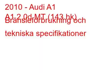 2010 - Audi A1
A1 2.0d MT (143 hk) Bränsleförbrukning och tekniska specifikationer