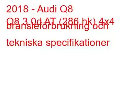 2018 - Audi Q8
Q8 3.0d AT (286 hk) 4x4 bränsleförbrukning och tekniska specifikationer