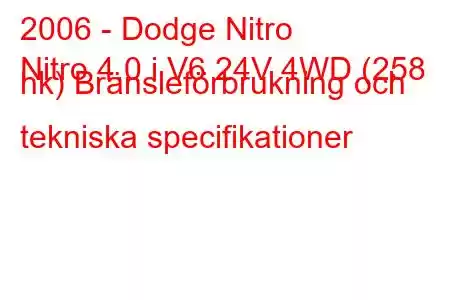 2006 - Dodge Nitro
Nitro 4.0 i V6 24V 4WD (258 hk) Bränsleförbrukning och tekniska specifikationer