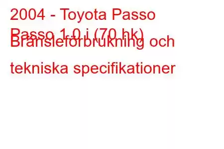 2004 - Toyota Passo
Passo 1.0 i (70 hk) Bränsleförbrukning och tekniska specifikationer