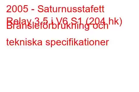 2005 - Saturnusstafett
Relay 3.5 i V6 S1 (204 hk) Bränsleförbrukning och tekniska specifikationer