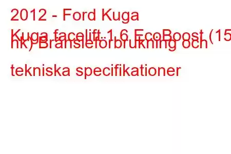 2012 - Ford Kuga
Kuga facelift 1.6 EcoBoost (150 hk) Bränsleförbrukning och tekniska specifikationer