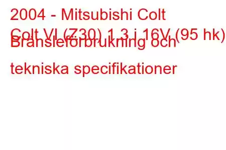 2004 - Mitsubishi Colt
Colt VI (Z30) 1,3 i 16V (95 hk) Bränsleförbrukning och tekniska specifikationer