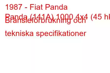 1987 - Fiat Panda
Panda (141A) 1000 4x4 (45 hk) Bränsleförbrukning och tekniska specifikationer