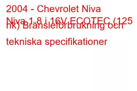 2004 - Chevrolet Niva
Niva 1.8 i 16V ECOTEC (125 hk) Bränsleförbrukning och tekniska specifikationer