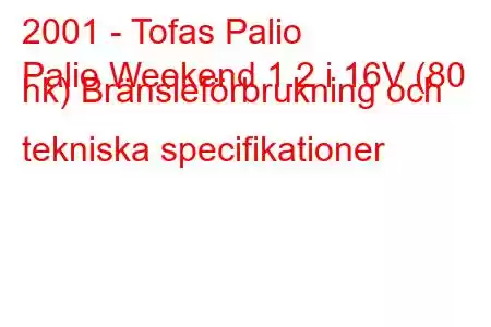 2001 - Tofas Palio
Palio Weekend 1.2 i 16V (80 hk) Bränsleförbrukning och tekniska specifikationer