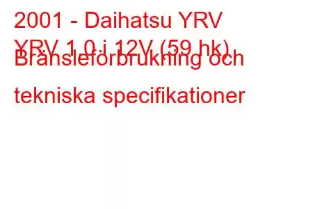 2001 - Daihatsu YRV
YRV 1.0 i 12V (59 hk) Bränsleförbrukning och tekniska specifikationer