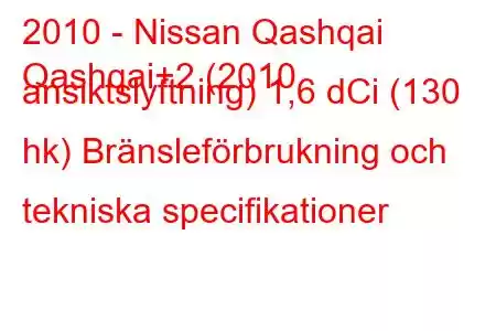 2010 - Nissan Qashqai
Qashqai+2 (2010 ansiktslyftning) 1,6 dCi (130 hk) Bränsleförbrukning och tekniska specifikationer