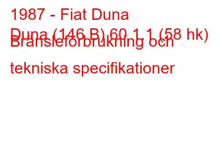 1987 - Fiat Duna
Duna (146 B) 60 1.1 (58 hk) Bränsleförbrukning och tekniska specifikationer