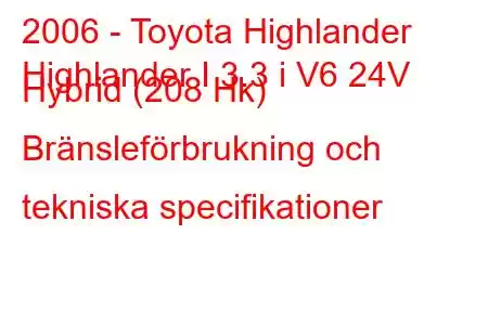 2006 - Toyota Highlander
Highlander I 3.3 i V6 24V Hybrid (208 Hk) Bränsleförbrukning och tekniska specifikationer