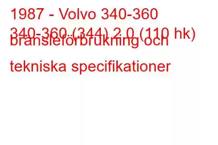 1987 - Volvo 340-360
340-360 (344) 2,0 (110 hk) bränsleförbrukning och tekniska specifikationer