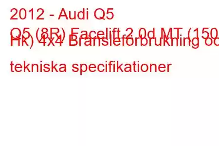 2012 - Audi Q5
Q5 (8R) Facelift 2.0d MT (150 Hk) 4x4 Bränsleförbrukning och tekniska specifikationer