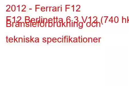 2012 - Ferrari F12
F12 Berlinetta 6.3 V12 (740 hk) Bränsleförbrukning och tekniska specifikationer