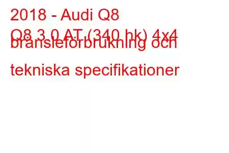 2018 - Audi Q8
Q8 3.0 AT (340 hk) 4x4 bränsleförbrukning och tekniska specifikationer