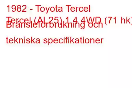 1982 - Toyota Tercel
Tercel (AL25) 1.4 4WD (71 hk) Bränsleförbrukning och tekniska specifikationer