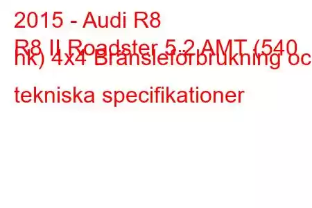 2015 - Audi R8
R8 II Roadster 5.2 AMT (540 hk) 4x4 Bränsleförbrukning och tekniska specifikationer