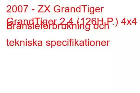 2007 - ZX GrandTiger
GrandTiger 2.4 (126H.P.) 4x4 Bränsleförbrukning och tekniska specifikationer