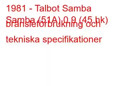 1981 - Talbot Samba
Samba (51A) 0,9 (45 hk) bränsleförbrukning och tekniska specifikationer