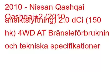 2010 - Nissan Qashqai
Qashqai+2 (2010 ansiktslyftning) 2.0 dCi (150 hk) 4WD AT Bränsleförbrukning och tekniska specifikationer