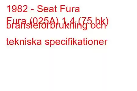 1982 - Seat Fura
Fura (025A) 1,4 (75 hk) bränsleförbrukning och tekniska specifikationer