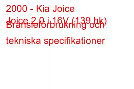 2000 - Kia Joice
Joice 2.0 i 16V (139 hk) Bränsleförbrukning och tekniska specifikationer