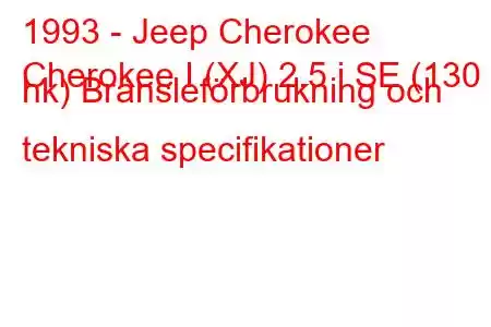 1993 - Jeep Cherokee
Cherokee I (XJ) 2.5 i SE (130 hk) Bränsleförbrukning och tekniska specifikationer