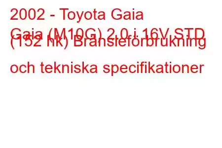 2002 - Toyota Gaia
Gaia (M10G) 2.0 i 16V STD (152 hk) Bränsleförbrukning och tekniska specifikationer