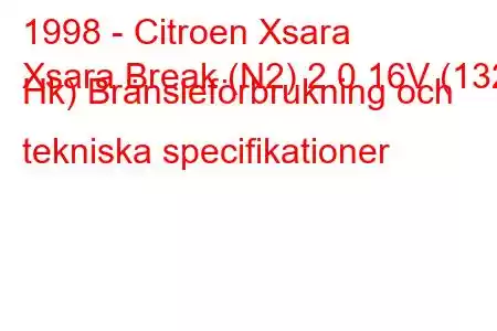 1998 - Citroen Xsara
Xsara Break (N2) 2.0 16V (132 Hk) Bränsleförbrukning och tekniska specifikationer