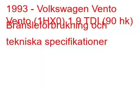 1993 - Volkswagen Vento
Vento (1HX0) 1.9 TDI (90 hk) Bränsleförbrukning och tekniska specifikationer