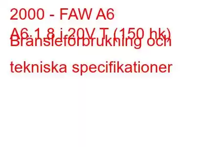 2000 - FAW A6
A6 1,8 i 20V T (150 hk) Bränsleförbrukning och tekniska specifikationer