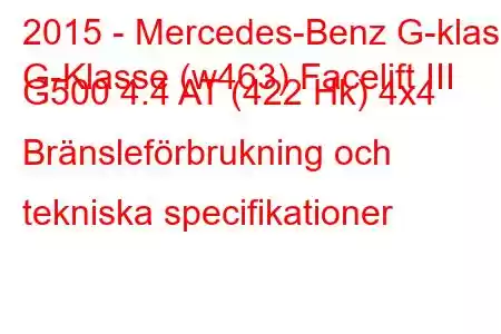 2015 - Mercedes-Benz G-klass
G-Klasse (w463) Facelift III G500 4.4 AT (422 Hk) 4x4 Bränsleförbrukning och tekniska specifikationer