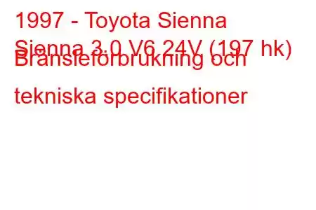 1997 - Toyota Sienna
Sienna 3.0 V6 24V (197 hk) Bränsleförbrukning och tekniska specifikationer