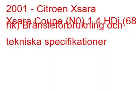 2001 - Citroen Xsara
Xsara Coupe (N0) 1.4 HDi (68 hk) Bränsleförbrukning och tekniska specifikationer