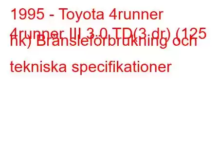 1995 - Toyota 4runner
4runner III 3.0 TD(3 dr) (125 hk) Bränsleförbrukning och tekniska specifikationer