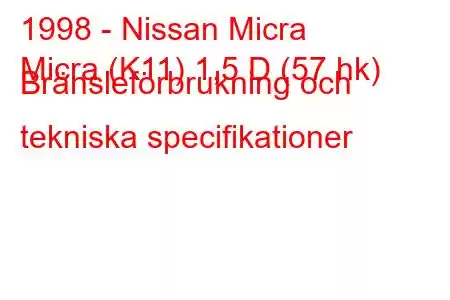 1998 - Nissan Micra
Micra (K11) 1,5 D (57 hk) Bränsleförbrukning och tekniska specifikationer