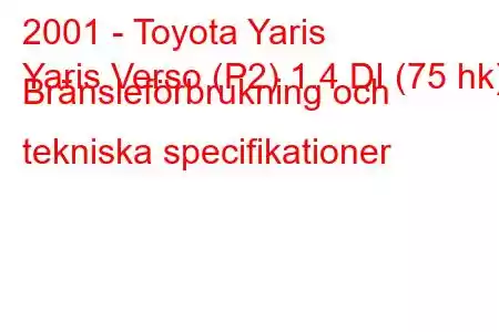 2001 - Toyota Yaris
Yaris Verso (P2) 1.4 DI (75 hk) Bränsleförbrukning och tekniska specifikationer