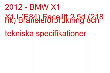 2012 - BMW X1
X1 I (E84) Facelift 2,5d (218 hk) Bränsleförbrukning och tekniska specifikationer