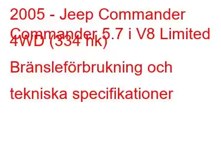 2005 - Jeep Commander
Commander 5.7 i V8 Limited 4WD (334 hk) Bränsleförbrukning och tekniska specifikationer