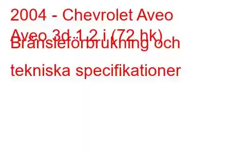 2004 - Chevrolet Aveo
Aveo 3d 1.2 i (72 hk) Bränsleförbrukning och tekniska specifikationer