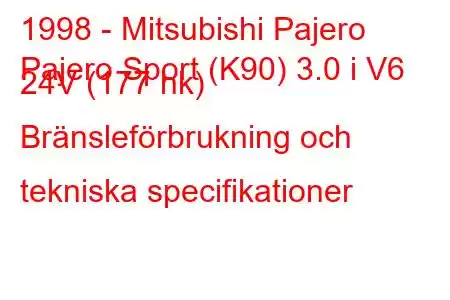 1998 - Mitsubishi Pajero
Pajero Sport (K90) 3.0 i V6 24V (177 hk) Bränsleförbrukning och tekniska specifikationer