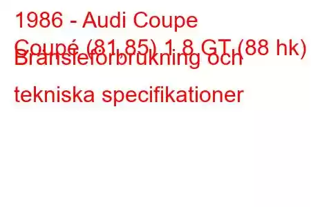 1986 - Audi Coupe
Coupé (81,85) 1,8 GT (88 hk) Bränsleförbrukning och tekniska specifikationer