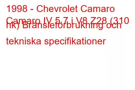 1998 - Chevrolet Camaro
Camaro IV 5.7 i V8 Z28 (310 hk) Bränsleförbrukning och tekniska specifikationer