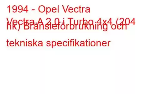 1994 - Opel Vectra
Vectra A 2.0 i Turbo 4x4 (204 hk) Bränsleförbrukning och tekniska specifikationer