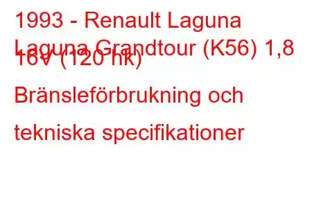 1993 - Renault Laguna
Laguna Grandtour (K56) 1,8 16V (120 hk) Bränsleförbrukning och tekniska specifikationer