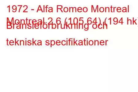 1972 - Alfa Romeo Montreal
Montreal 2.6 (105.64) (194 hk) Bränsleförbrukning och tekniska specifikationer