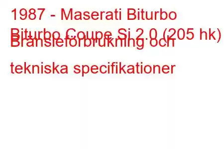 1987 - Maserati Biturbo
Biturbo Coupe Si 2.0 (205 hk) Bränsleförbrukning och tekniska specifikationer