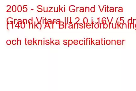 2005 - Suzuki Grand Vitara
Grand Vitara III 2.0 i 16V (5 dr) (140 hk) AT Bränsleförbrukning och tekniska specifikationer