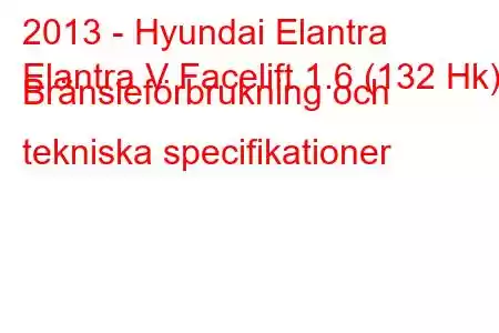 2013 - Hyundai Elantra
Elantra V Facelift 1.6 (132 Hk) Bränsleförbrukning och tekniska specifikationer